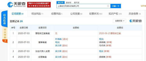吳文輝卸任盛大文學(xué)關(guān)聯(lián)公司高管，加速離場網(wǎng)絡(luò)文學(xué)江湖